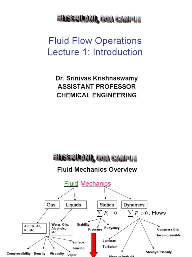 Fluid Flow Operations Lecture 1 Introduction Dr. Srinivas