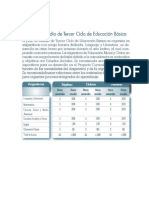 Horas de Cada Asignatira