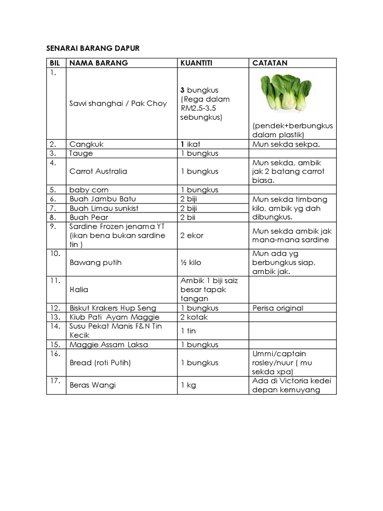 Senarai Barang Dapur | PDF