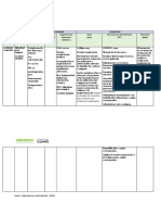 Evaluación y manejo de paciente con EPOC crónica