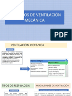 Principios de Ventilación Mecánica1