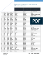 VERBS Full List