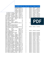 Ejemplo de Reporte Exportado A Excel de Reporte Ipv