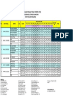 Daftar PENGAWAS PTS SEM 1 2020-2021