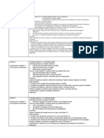 Chemistry Form 4 Daily Lesson Plan - Compress