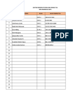 Daftar Nomor HP Siswa Dan Ortu - 1