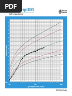 Fieldwork Tracker: Instructions: Trainee Name | PDF | Computing | Business
