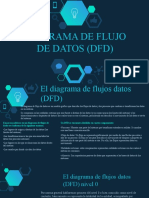 Presentacion de DFD