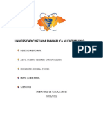 Mapa Conceptual Sobre Comercio