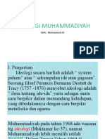 Ideologi Muhammadiyah