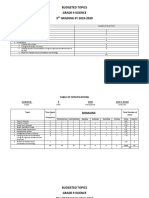 Budgeted Topics Grade 9 Science 3 GRADING SY 2019-2020