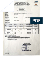 Data Kebauan, Udara, Air Sungai, Air Limbah