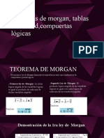 Teoremas de Morgan, Tablas de Verdad, Compuertas Logicas