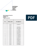 Puskesmas Report Kabupaten Bandung 2021