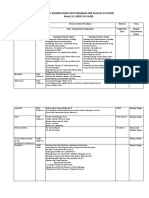 Young Women Sports Fest Program and Plan of Activities March 12, 2022 (7:30-11:00)