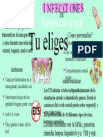 Afiche Biologia ITS