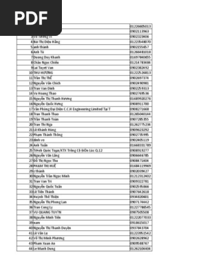 Tran Huy Phú  Data 4000 KH HSBC HCM PR | PDF