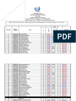 Pauta final de Mecanica dos solos 3 com notas dos alunos