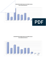 Grafik Pengunjung Perpustakaan Sma Negeri 6 Padang