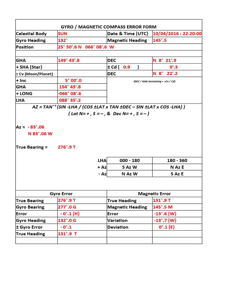 Compass Error Form | PDF
