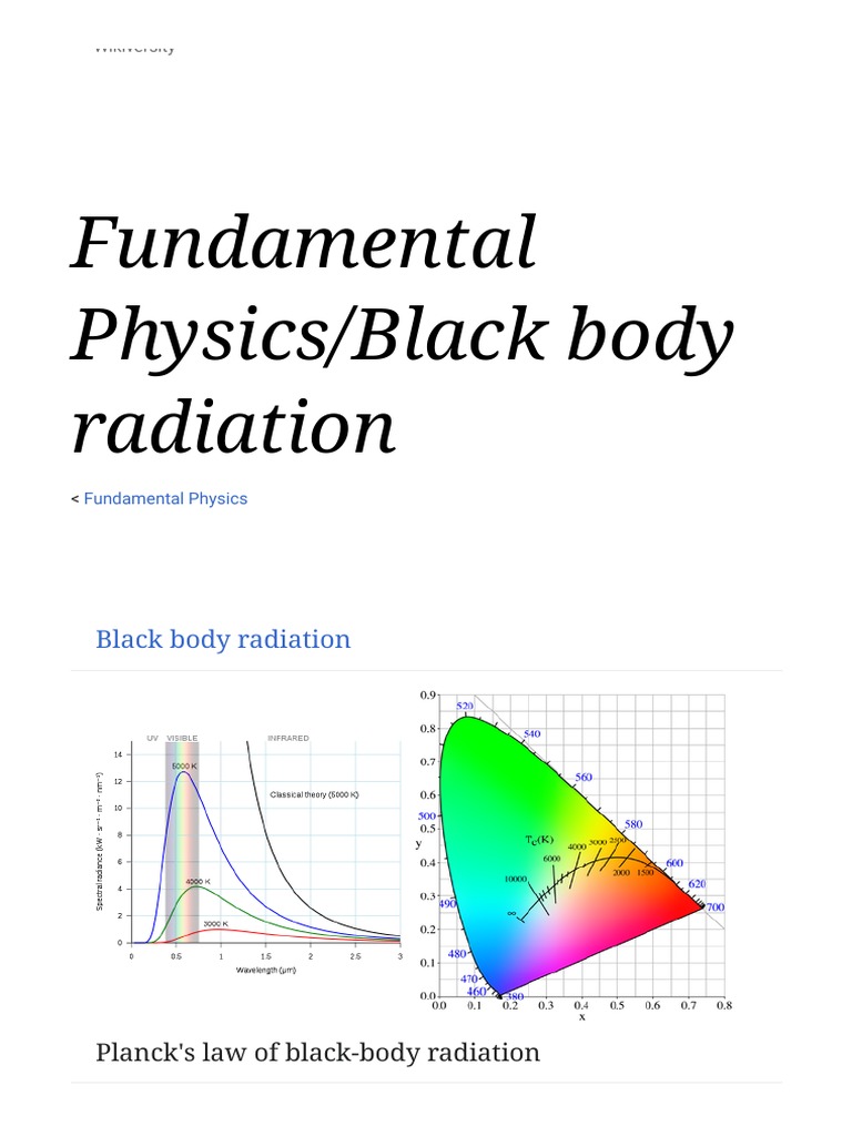 Fundamental Physics Black Body Radiation Wikiversity PDF
