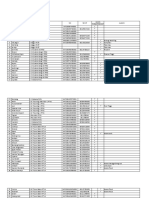 Data Lansia Yang Sudah Dan Belum Vaksin Kel - Sidodadi