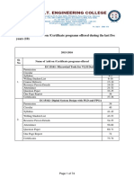 1.2.2 Ece Certificate Program 15 16