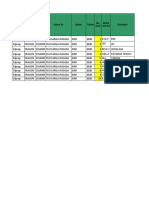 RL 5.4 10 - Besar Penyakit Rawat JalanN