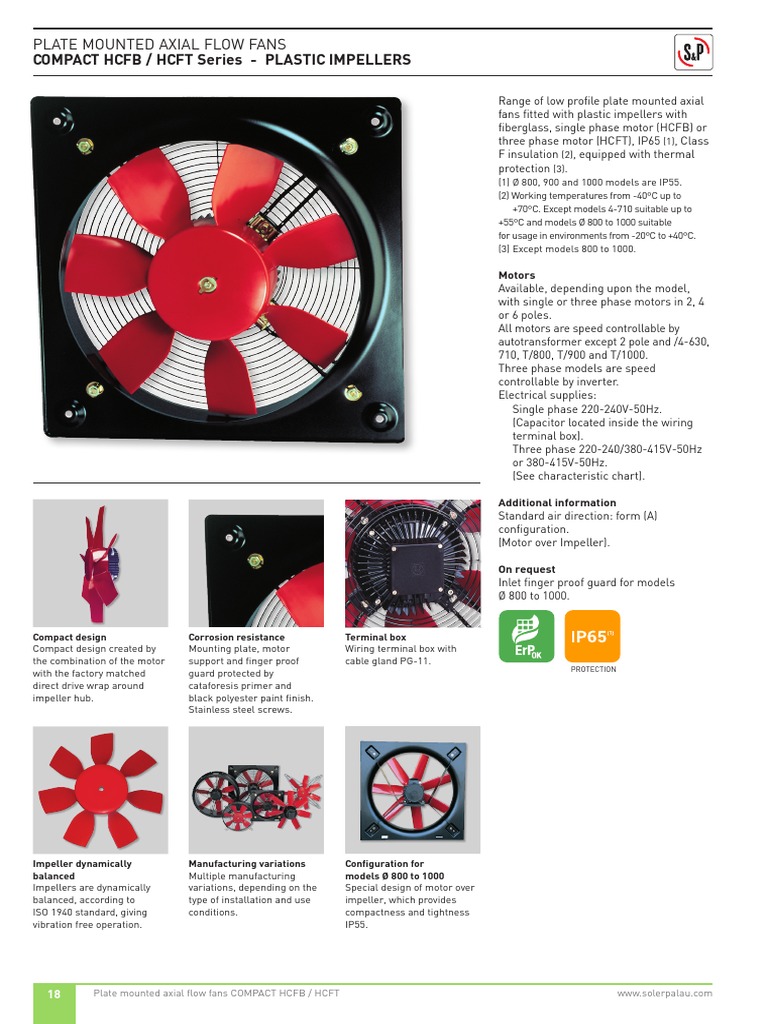 Compact HCFB / HCFT Series - Plastic Impellers: Plate Mounted Axial ...
