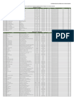 Espacios Ponibles Cambio Centro Trabajo 2022-2023