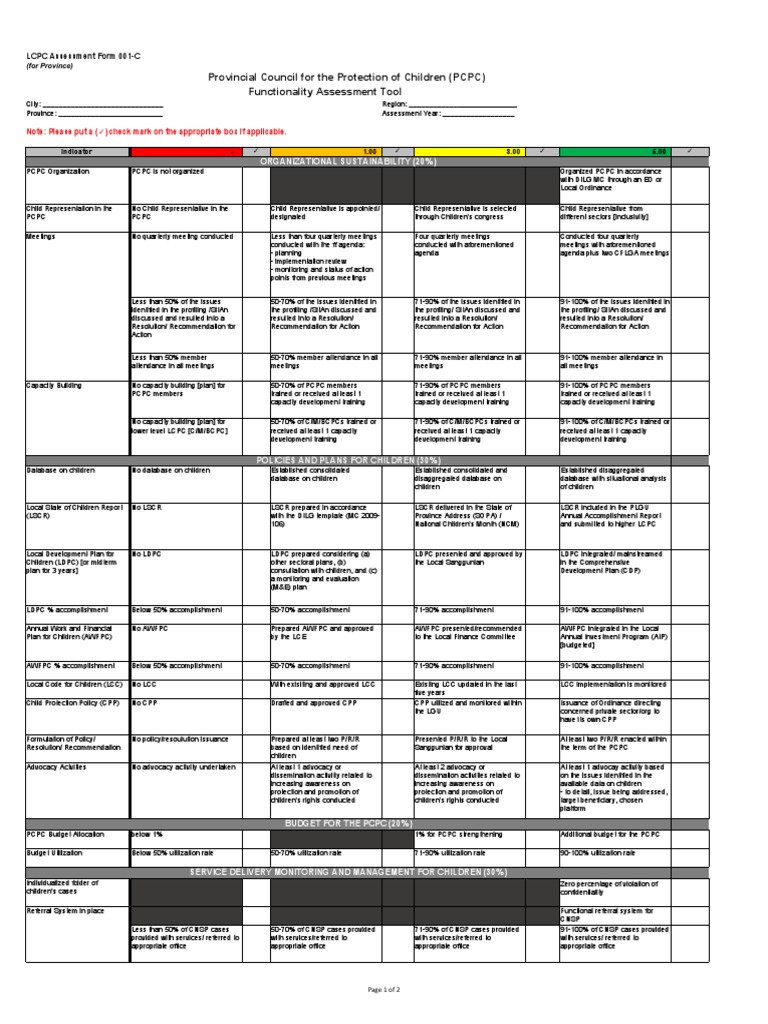 LCPC Assessment Form for Child Protection | PDF | Economies