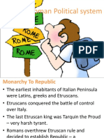 Roman Political System