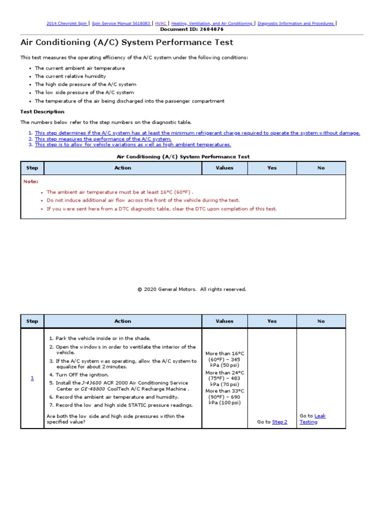 A/C Performance Testing Guide | PDF | Air Conditioning | Humidity