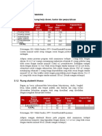 Penjelasan Sapras Dan Lab