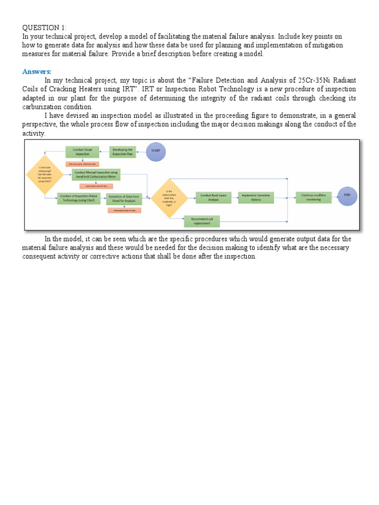 Material Failure Analysis and Corrosion Insights | PDF | Corrosion ...