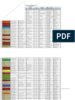 Data Pegawai