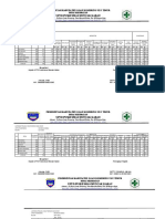 Laporan Phbs Muncak Kabau TH 2021