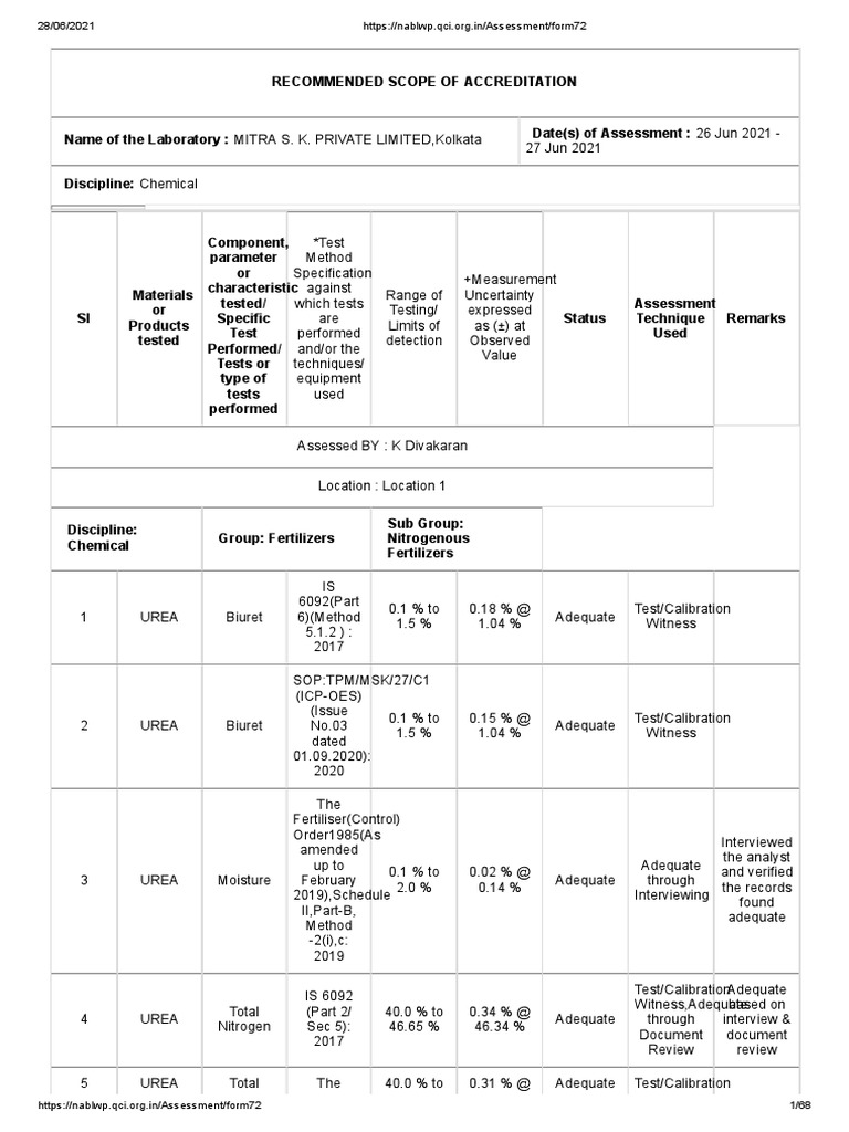 NABL Form 72 Accreditation Details | PDF | Fertilizer | Sets Of ...
