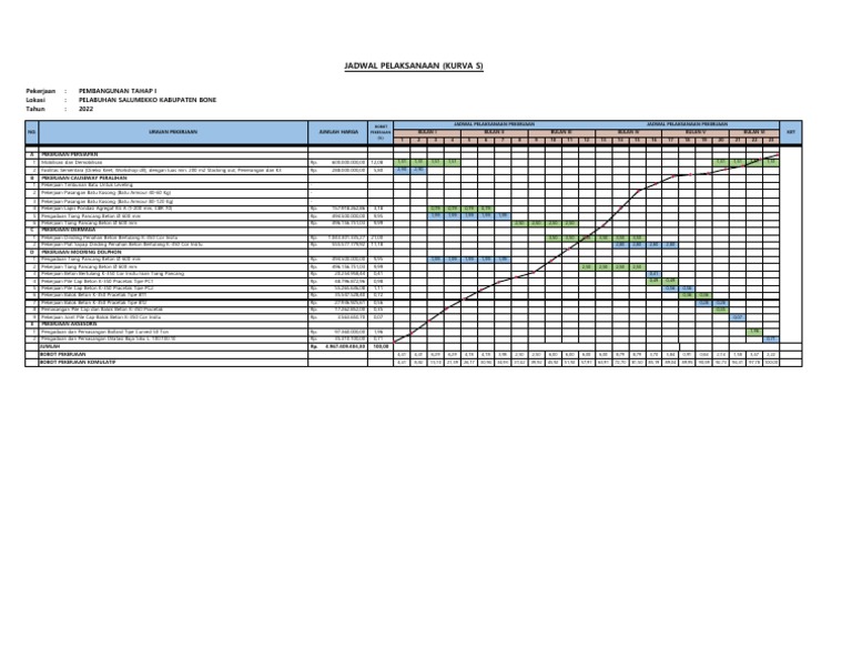 Template Schedule Kerja