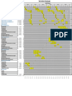 Time Schedule Dan Kurva S - 1510