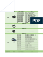 Timeline Project