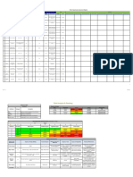 Risk and Opportunity Assessment Register