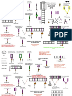 Scaffold lifting frame lifting plan