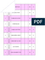 Daftar Nilai Siswa