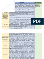 Aprendizagem da leitura e escrita: processos, linguagem e alfabetização