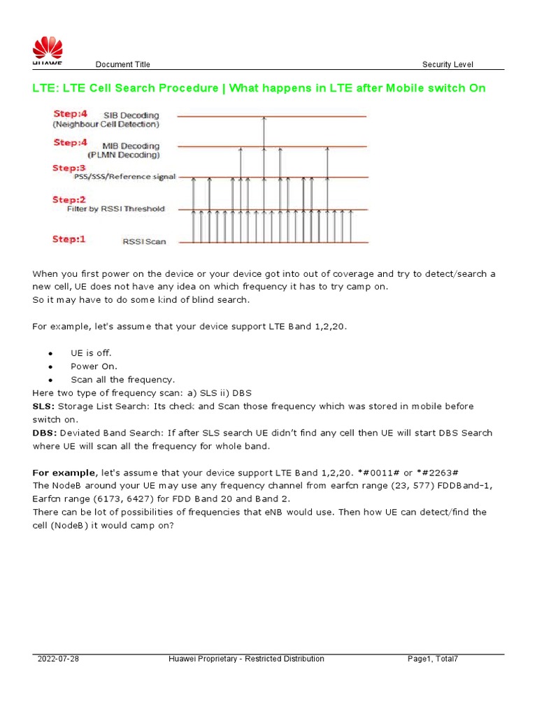 LTE Cell Search Procedure Explained | PDF | Duplex (Telecommunications ...