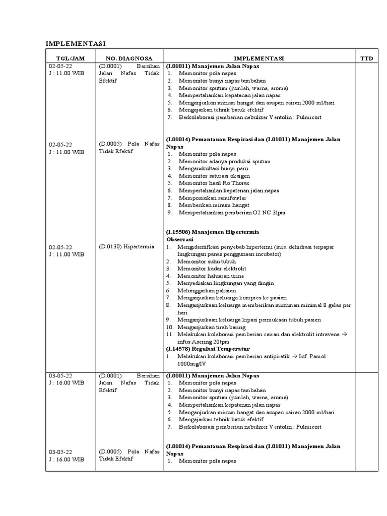 3x24 Jam Berapa Hari
