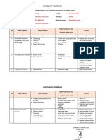 Identifikasi K3 Ditempat Kerja