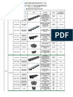 Hangzhou Moonbay Industrial Co., Ltd. Price List