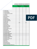 Estimasi Permintaan Barang Sip